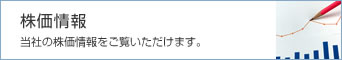 株価情報