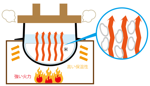 OM_kamado06