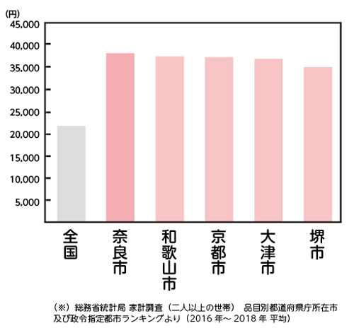 20190410_OM_naraoshikuma03